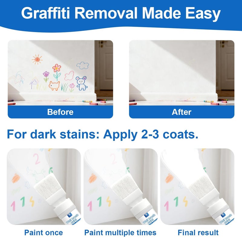Anirun 2-in-1 Wall Repair Kit, White Paint for Walls, Drywall Wall Patch, Quick Fix for Holes, Cracks, Dents, Covers Stains - Image 5